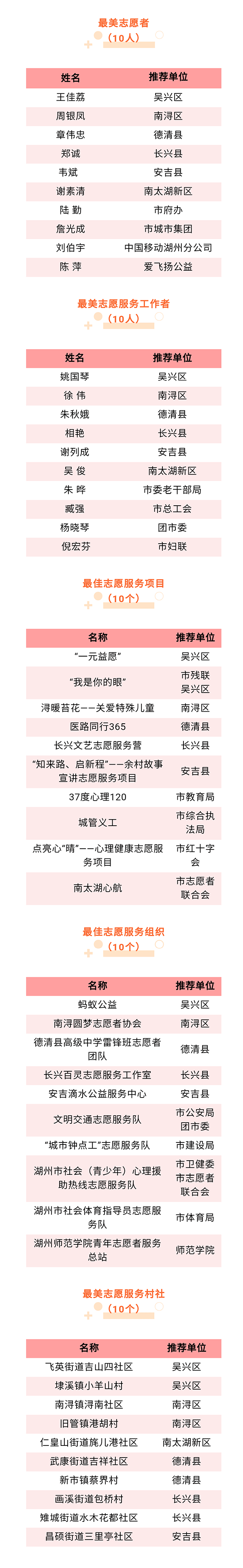 b0e3918ee4c37eaf69f8deb3808c15d7.png