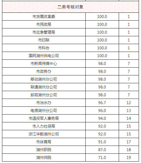 99e297b5c1383b5e238f8fb59bcc6b01.png